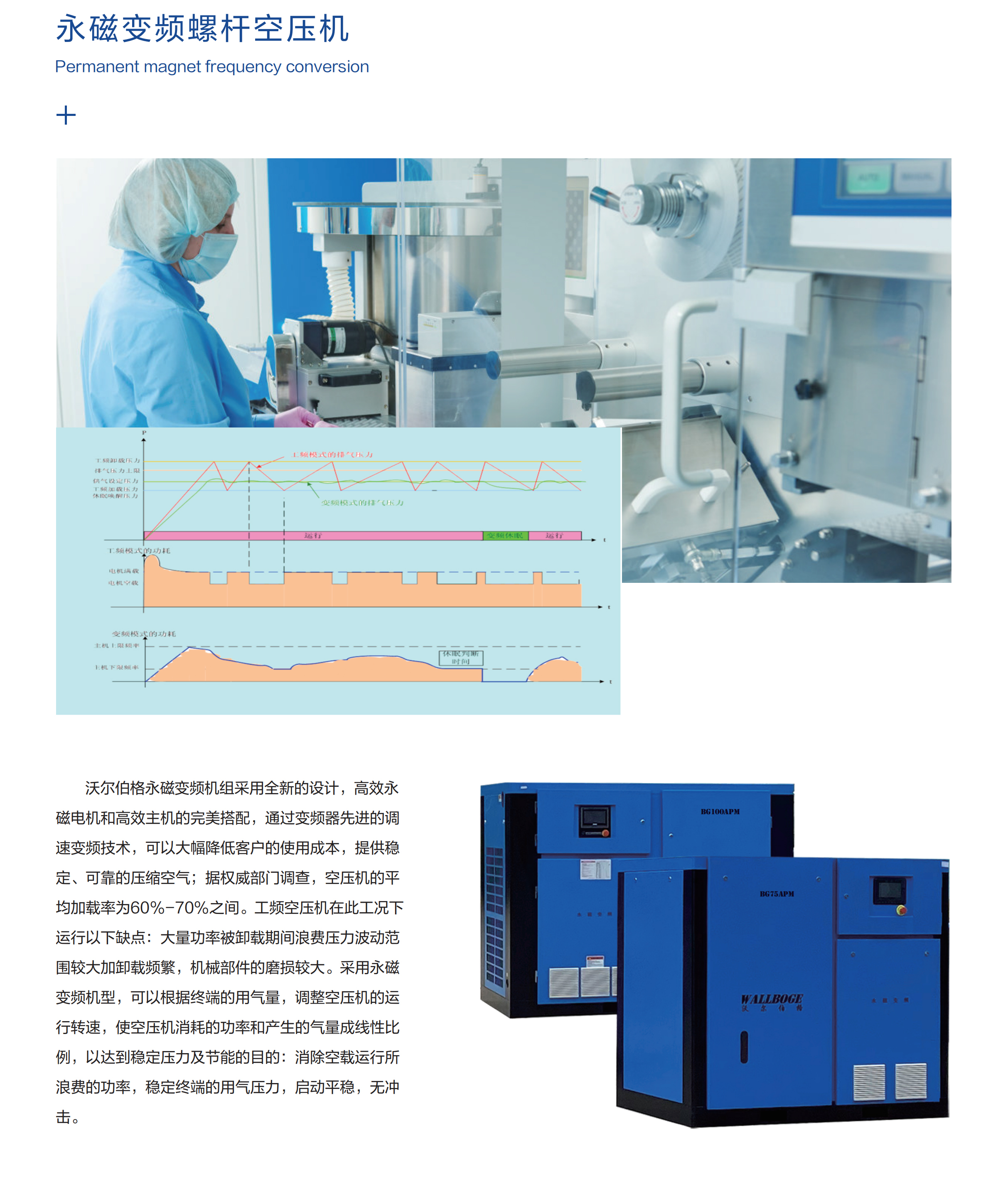 04-永磁變頻_00.jpg